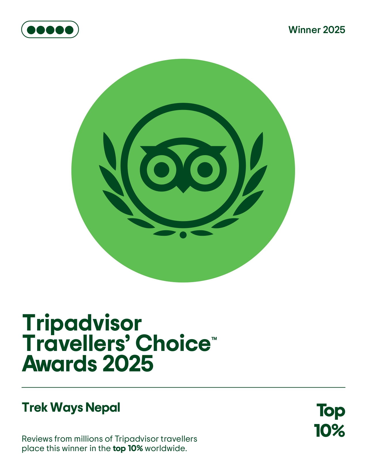 traveller's choice